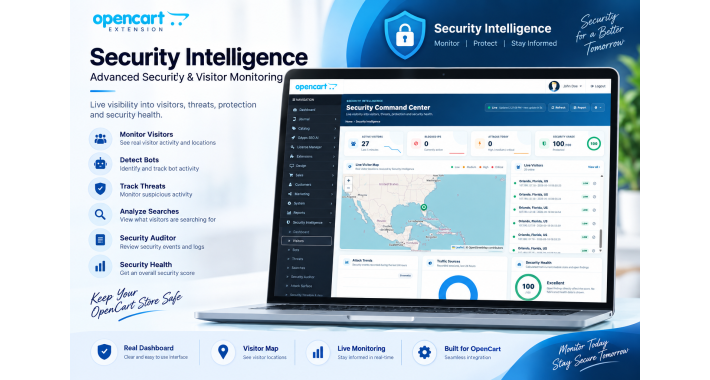 Security Intelligence – Advanced Security & Visitor Monitoring Security Intelligence – Advanced Security & Visitor Monitoring